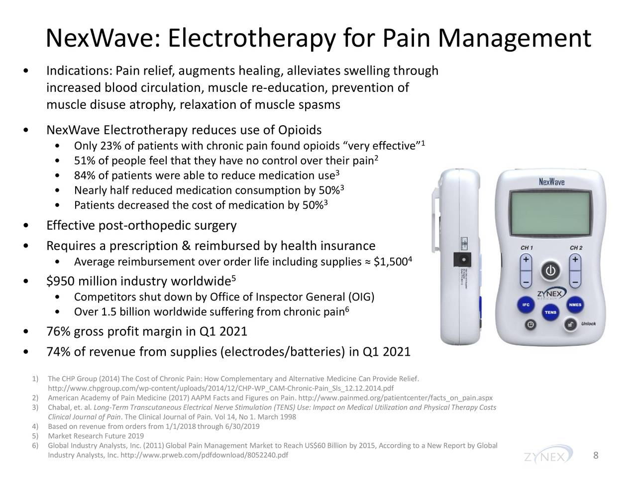 NexWave: Electrotherapy for Pain Management