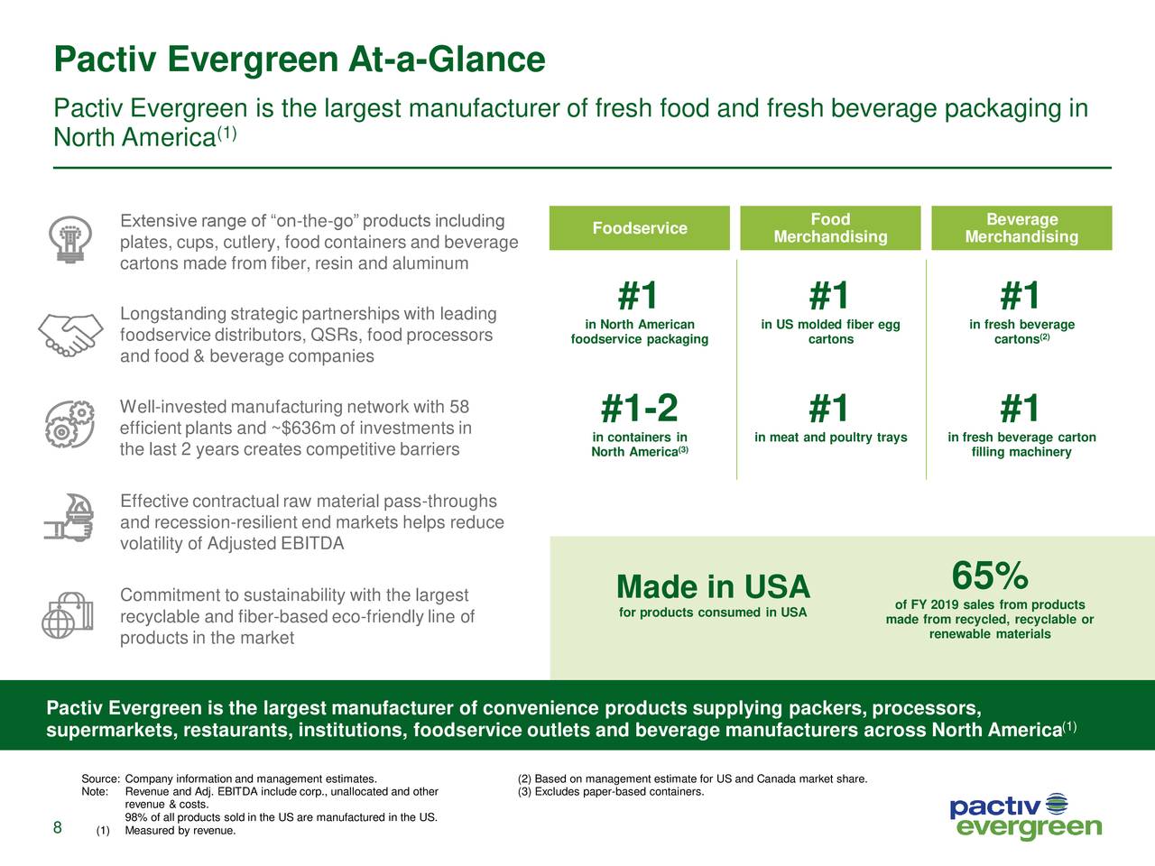 Pactiv Evergreen Inc. 2020 Q3 Results Earnings Call Presentation