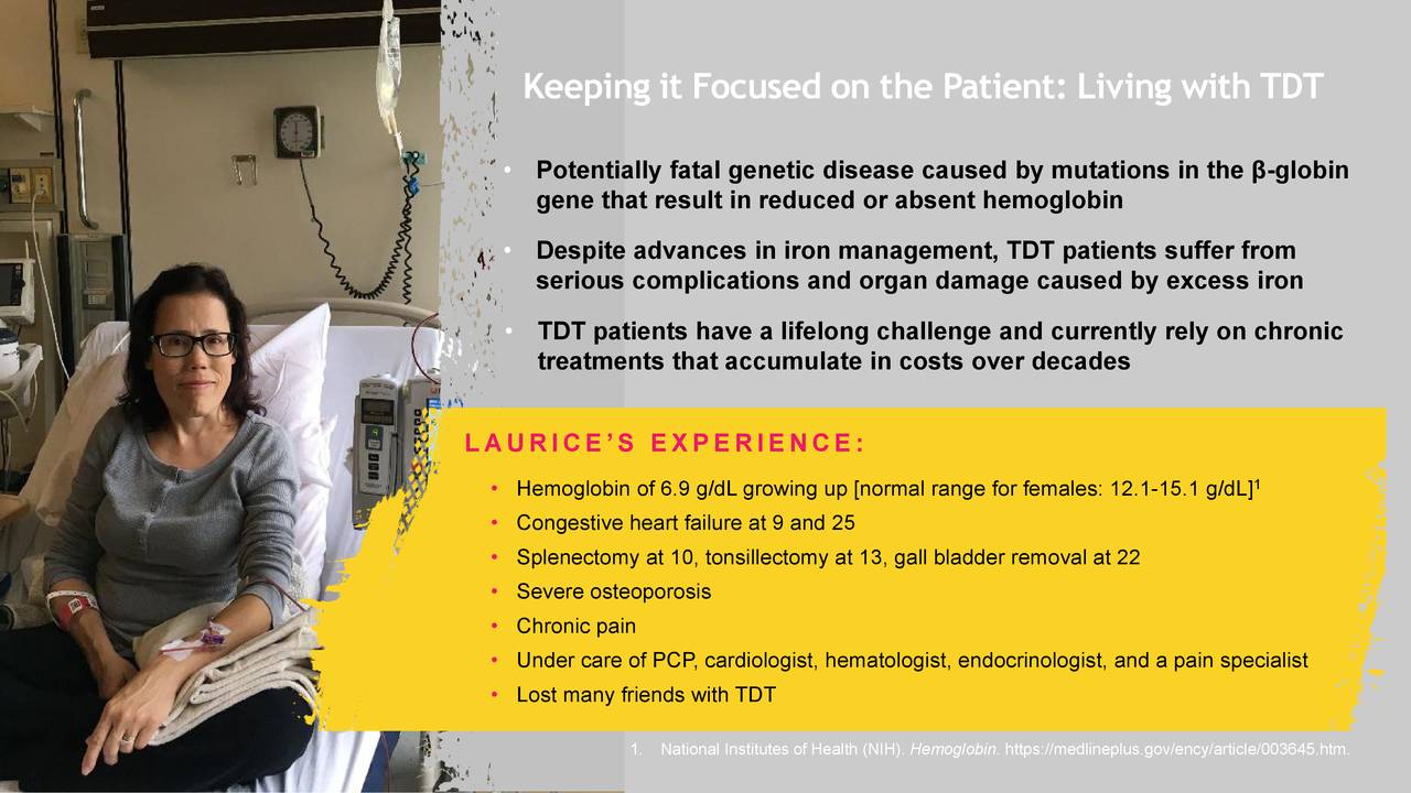 Keeping it Focused on the Patient: Living with TDT