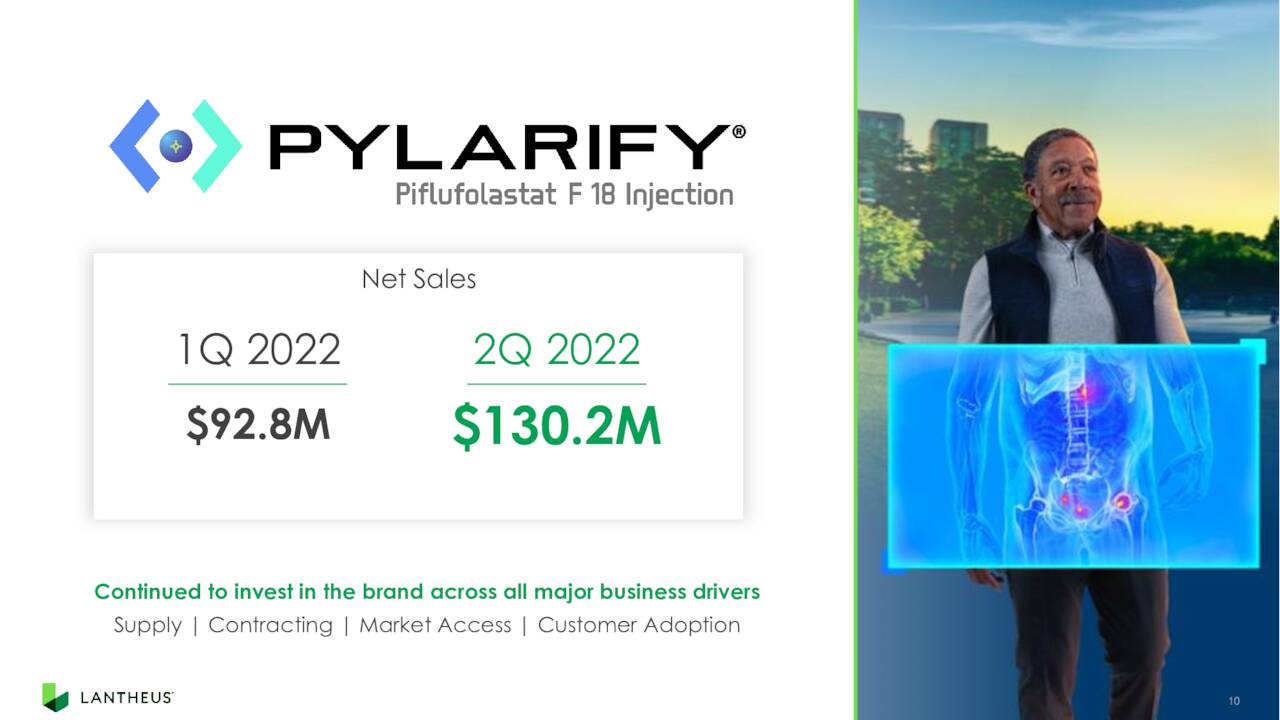 Pylarify Q2 sales