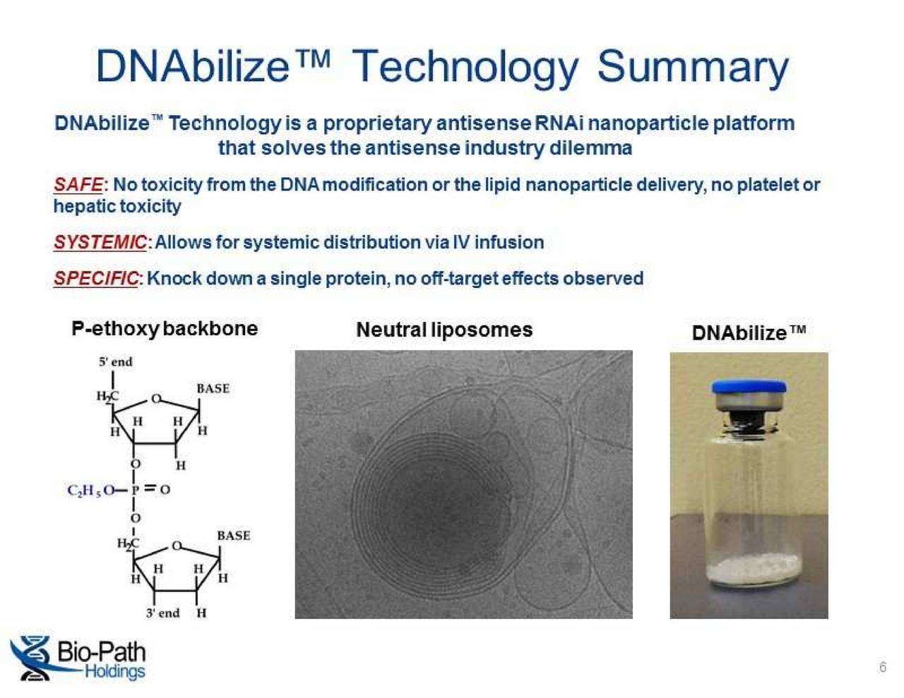 BioPath (BPTH) Presents At Rodman & Renshaw 19th Annual Global