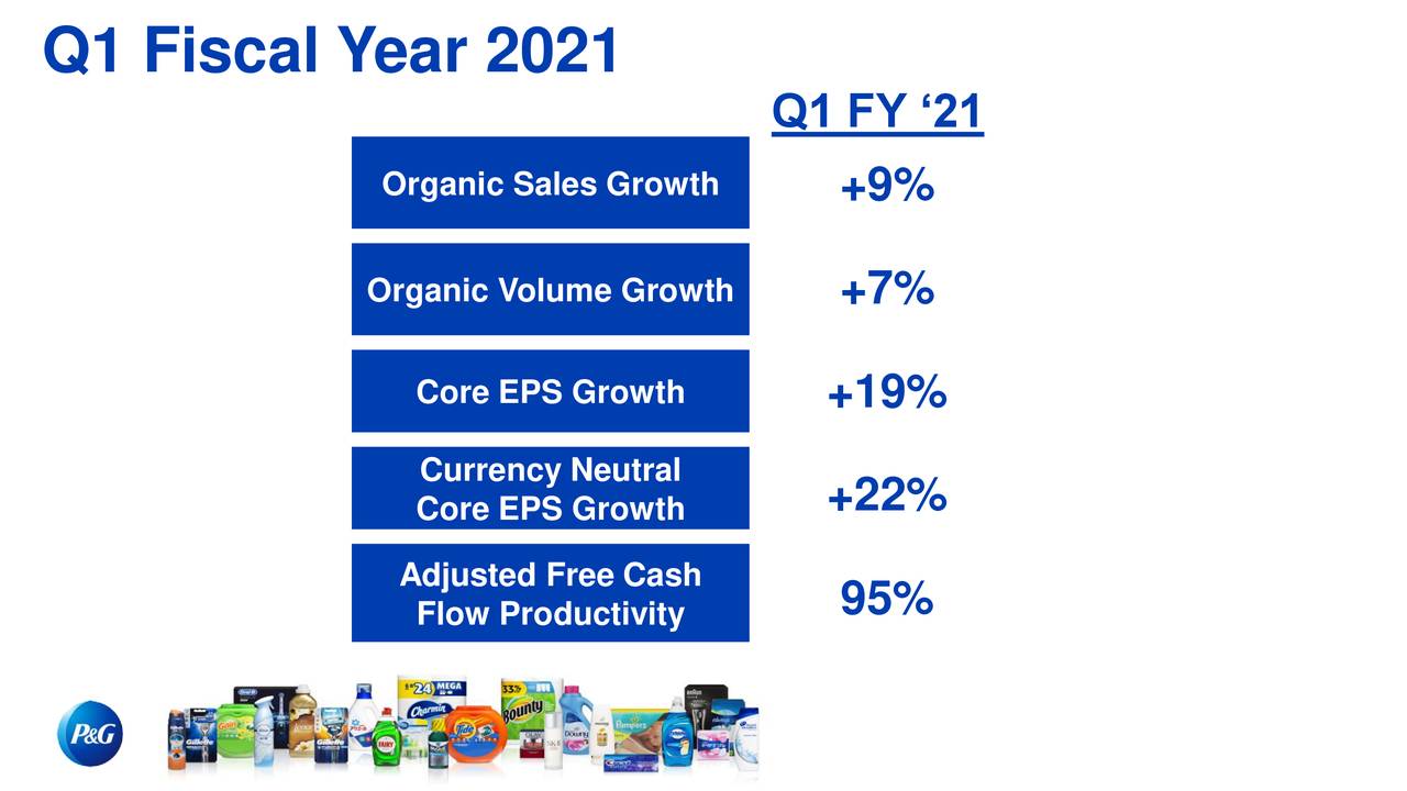 The Procter & Gamble Company 2021 Q1 Results Earnings Call