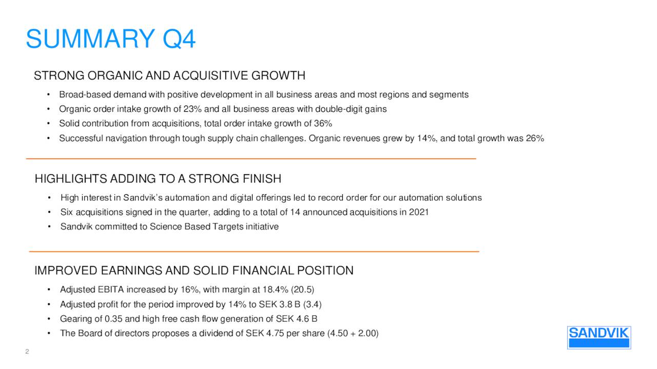 Sandvik AB (publ) 2021 Q4 Results Earnings Call Presentation