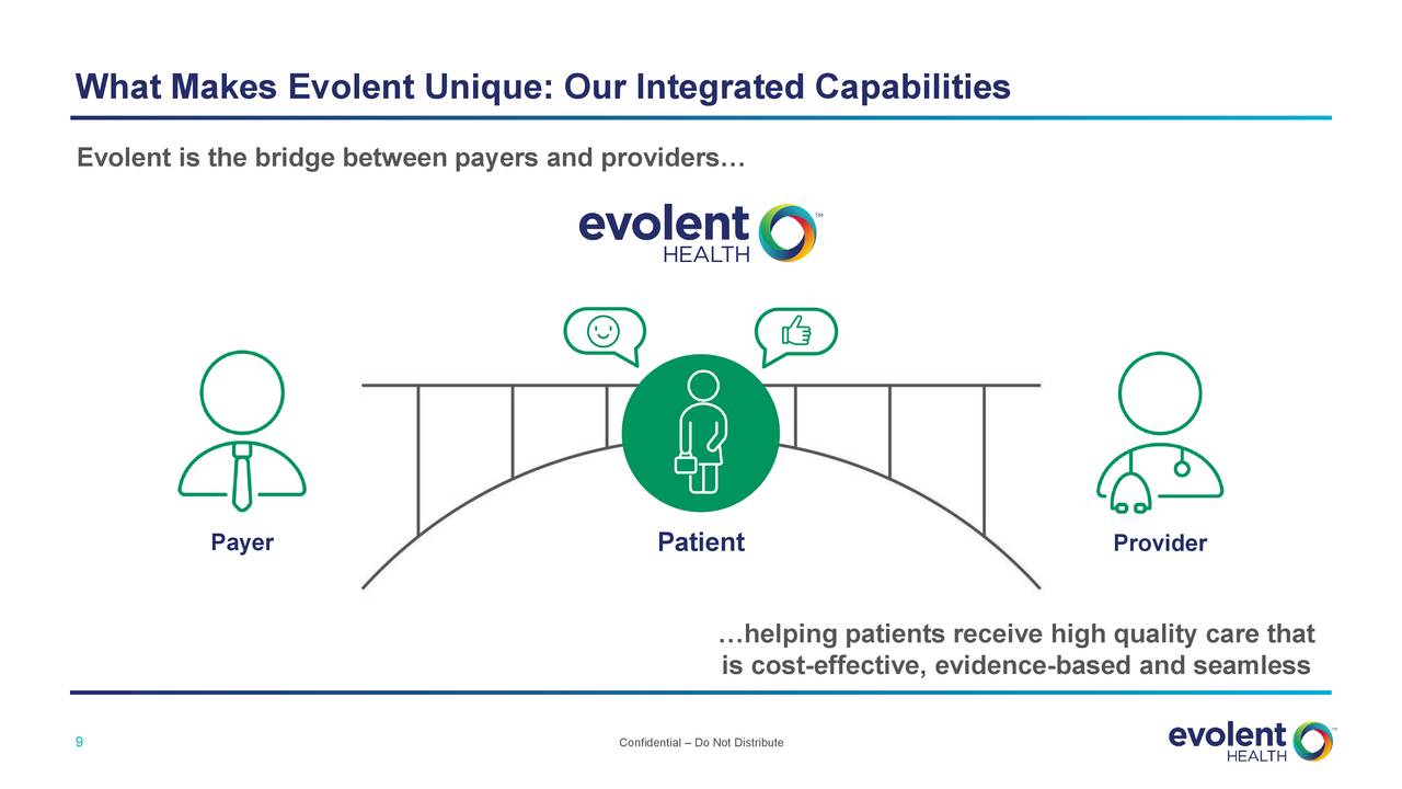 Evolent Health (EVH) Presents At Cowen Health Care Conference