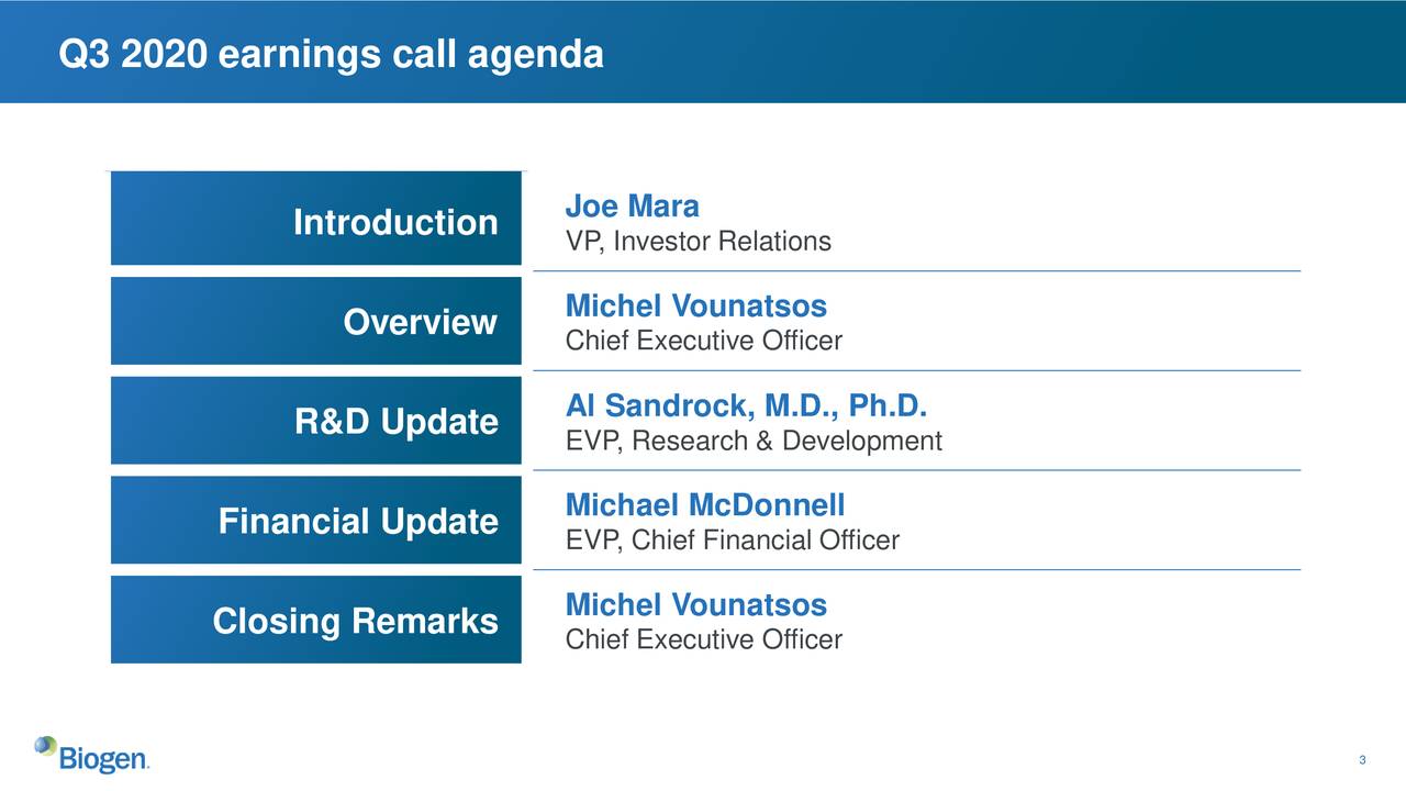 Q3 2020 earnings call agenda