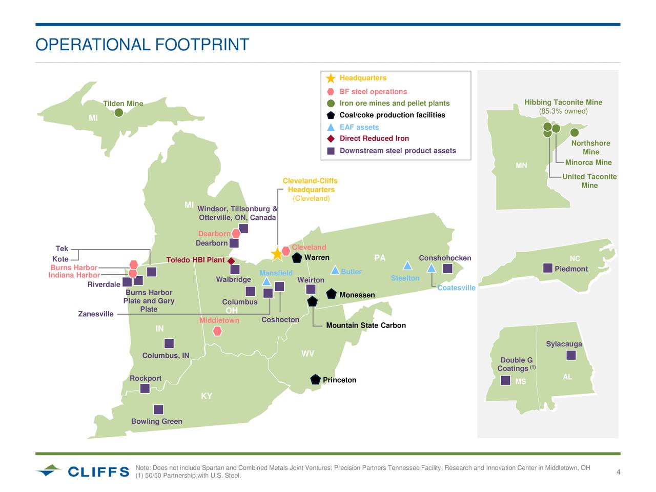Cleveland Cliffs - Operational Footprint