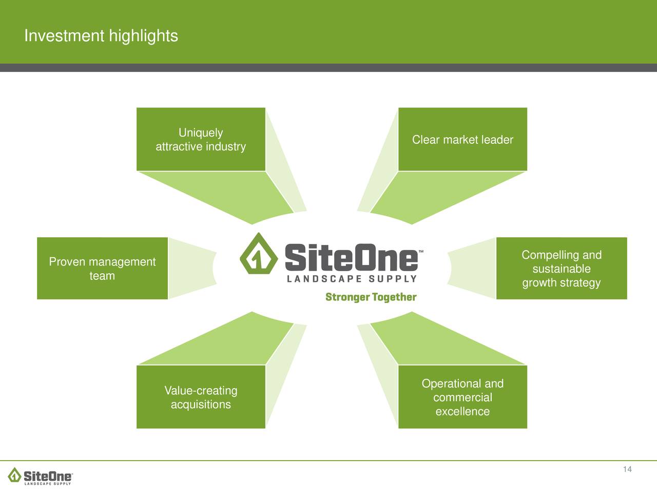 siteone landscape supply