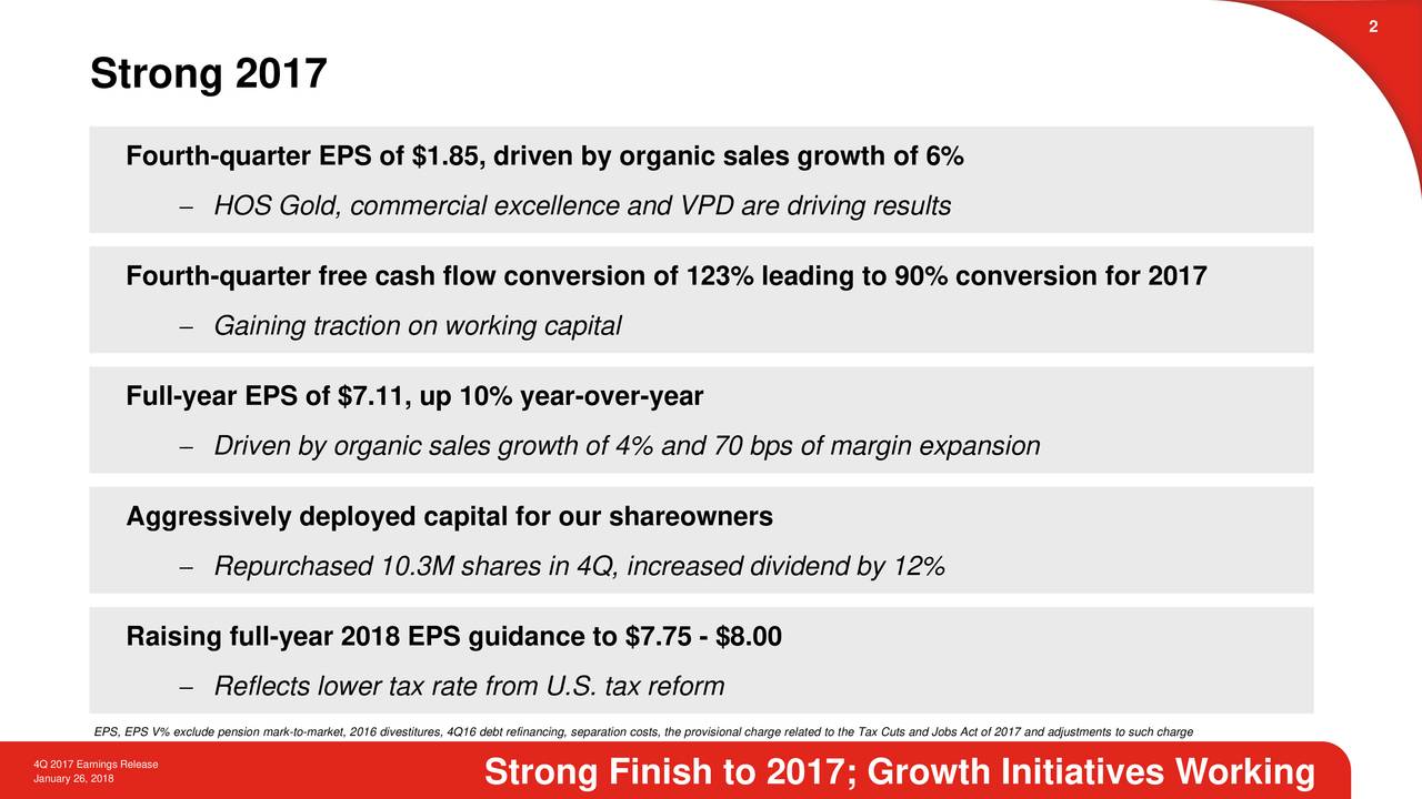 Honeywell pension program