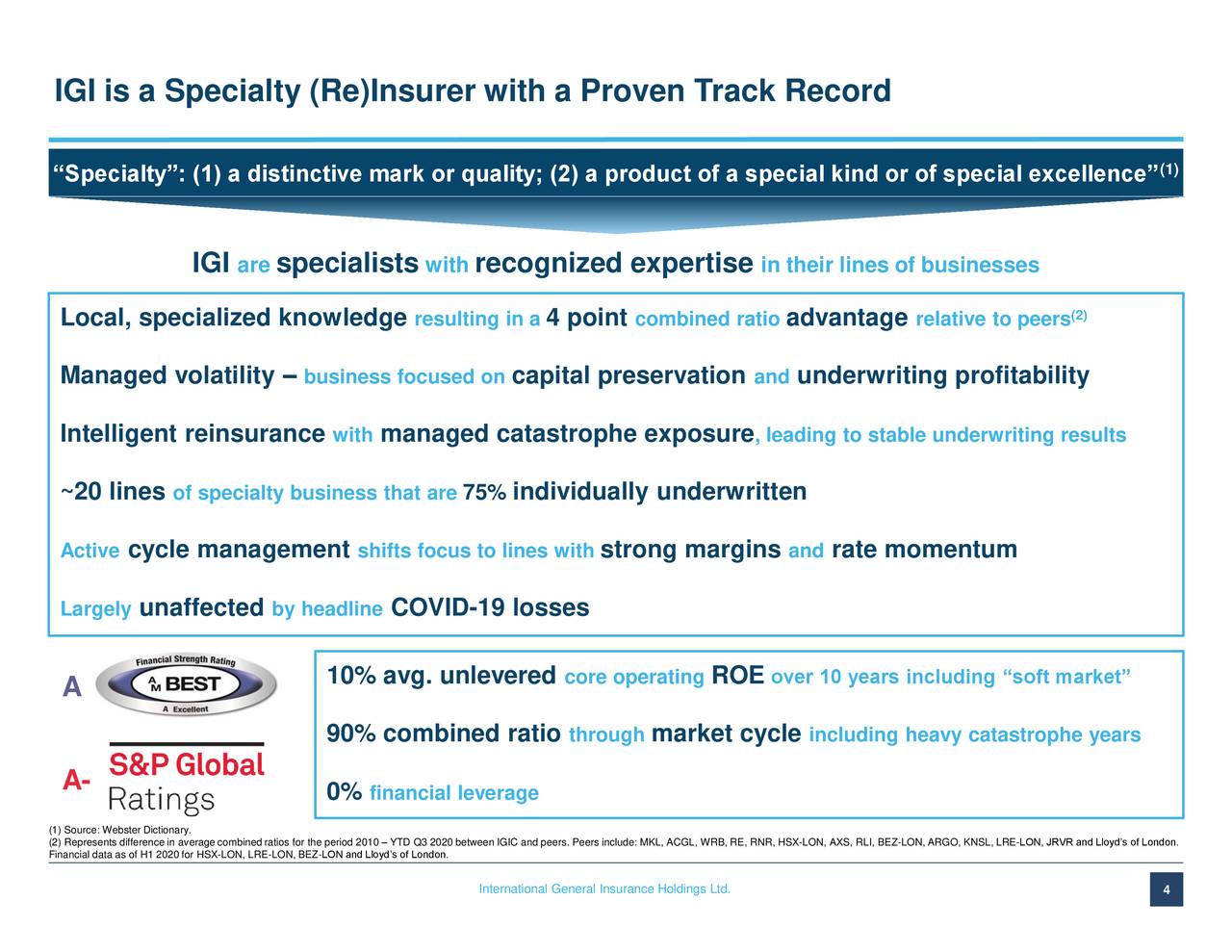 International General Insurance Holdings Ltd. 2020 Q3 International General Insurance Holdings Ltd. 2020 Q3