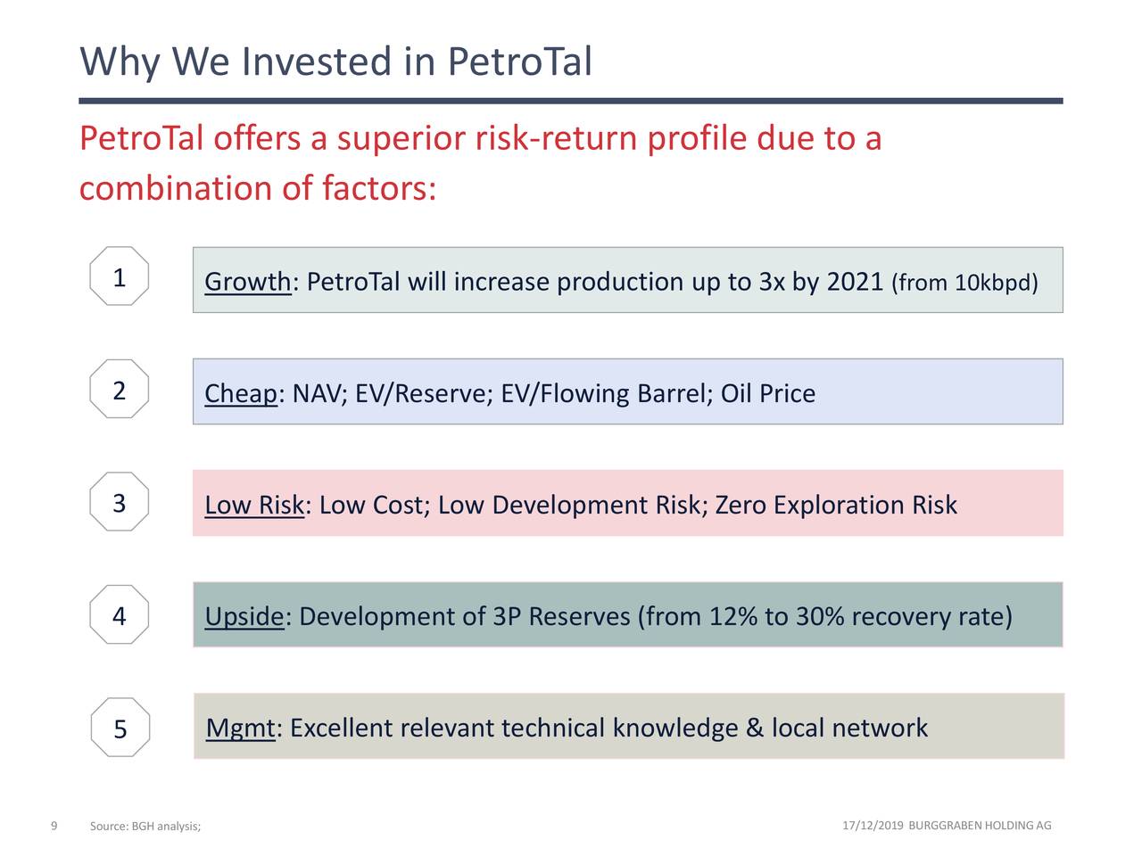 Why We Invested in PetroTal
