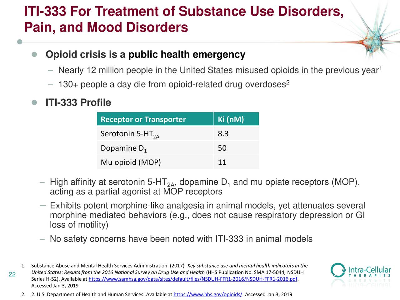 Intra-Cellular Therapies (ITCI) Presents At 37th Annual J.P. Morgan ...