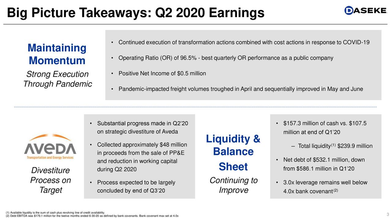 Daseke, Inc. 2020 Q2 - Results - Earnings Call Presentation (NASDAQ ...