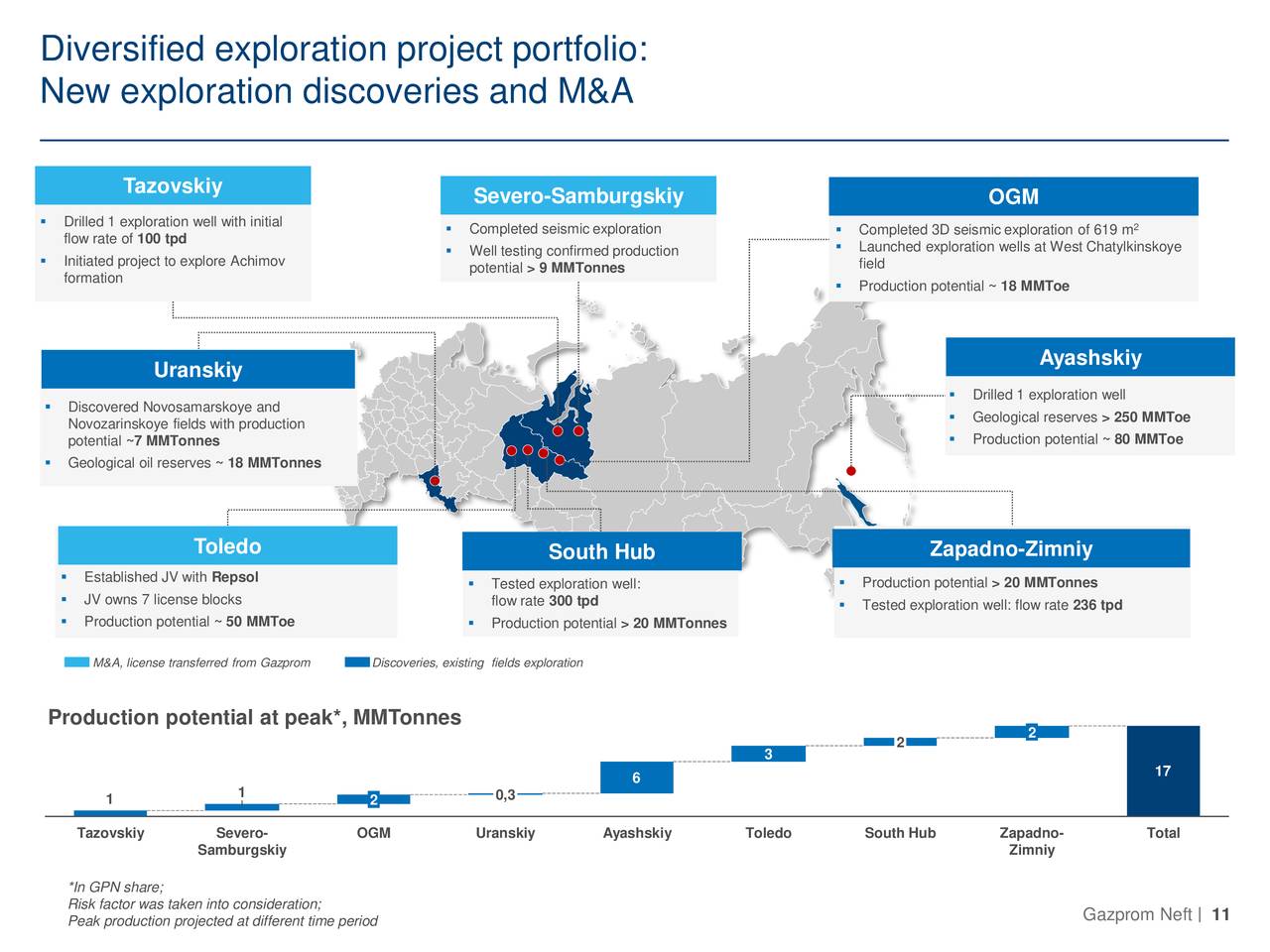 Виртуальная карта огонь gazprom