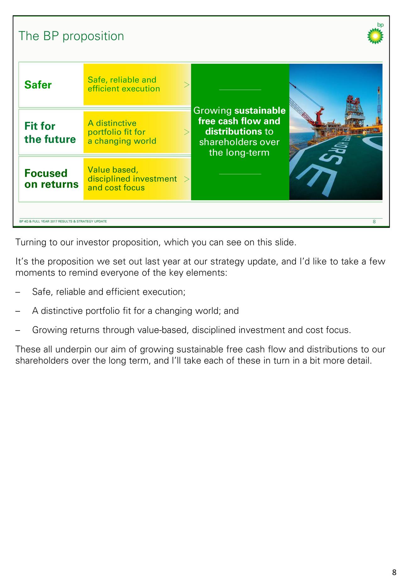 BP (BP) Investor Presentation - Slideshow (NYSE:BP) | Seeking Alpha