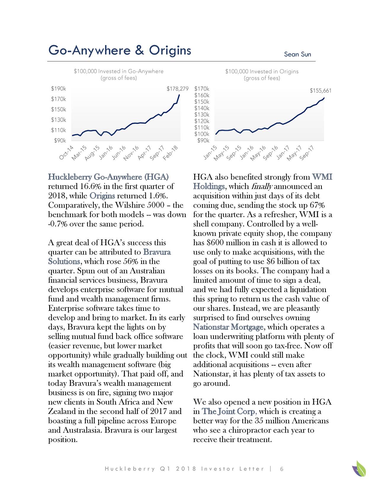 Huckleberry Capital Management Quarterly Letter Spring