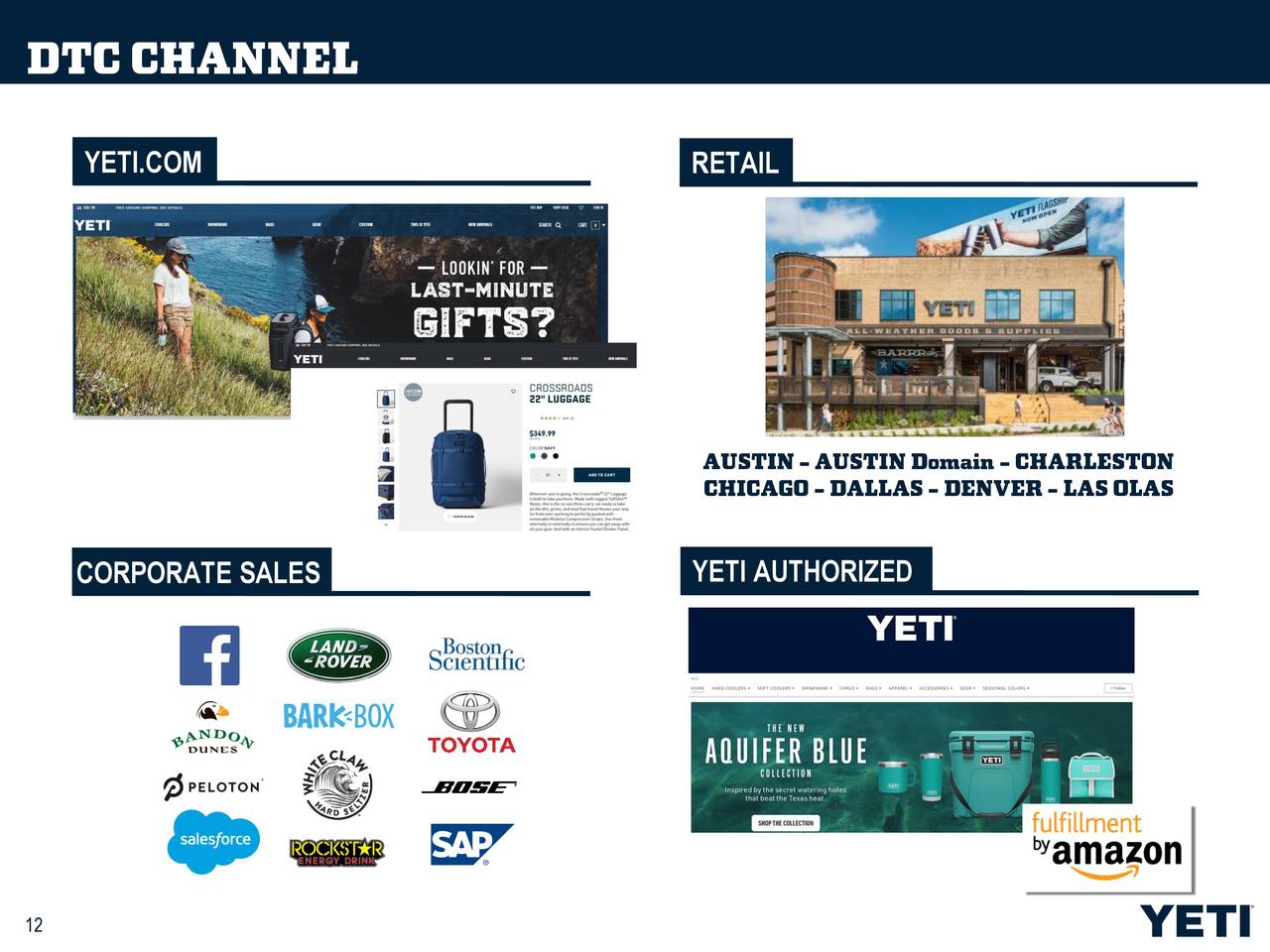 YETI Holdings, Inc. 2021 Q1 Results Earnings Call Presentation