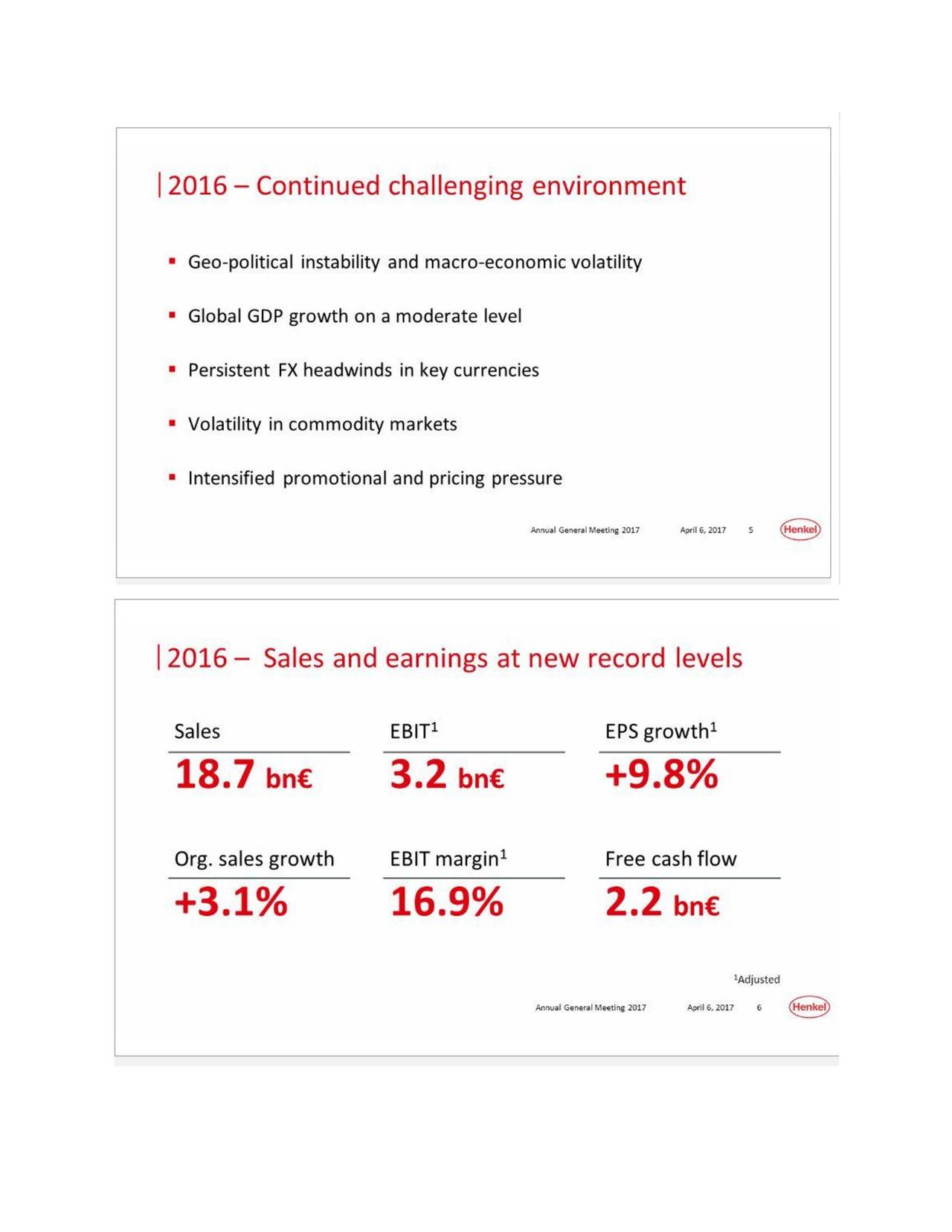 Henkel AG (HELKF) Investor Presentation Slideshow (OTCMKTSHELKF