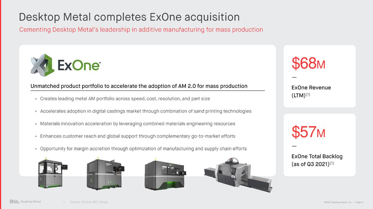 Desktop Metal Stock Q4 PreEarnings Deep Dive (NYSEDM) Seeking Alpha