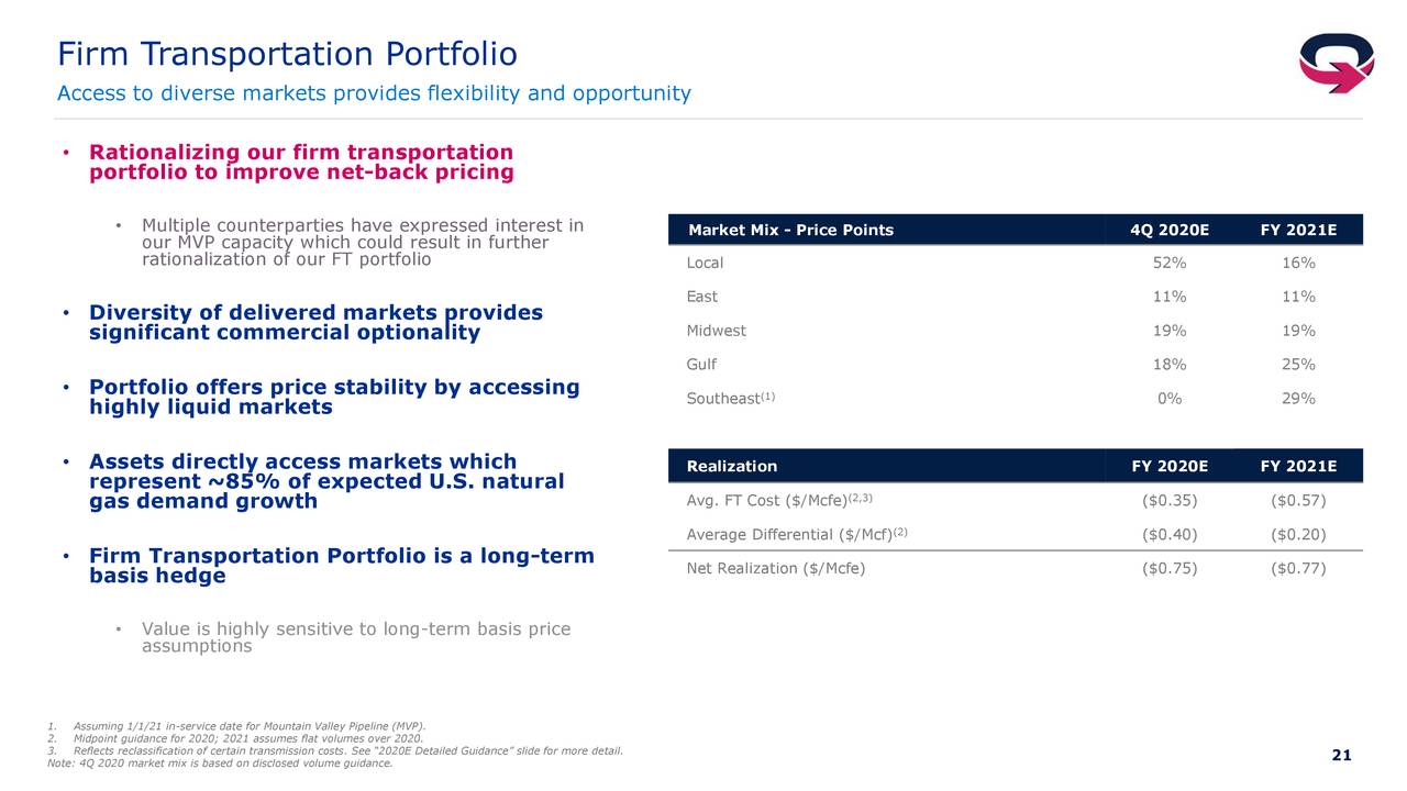EQT Corporation 2020 Q3 - Results - Earnings Call ...