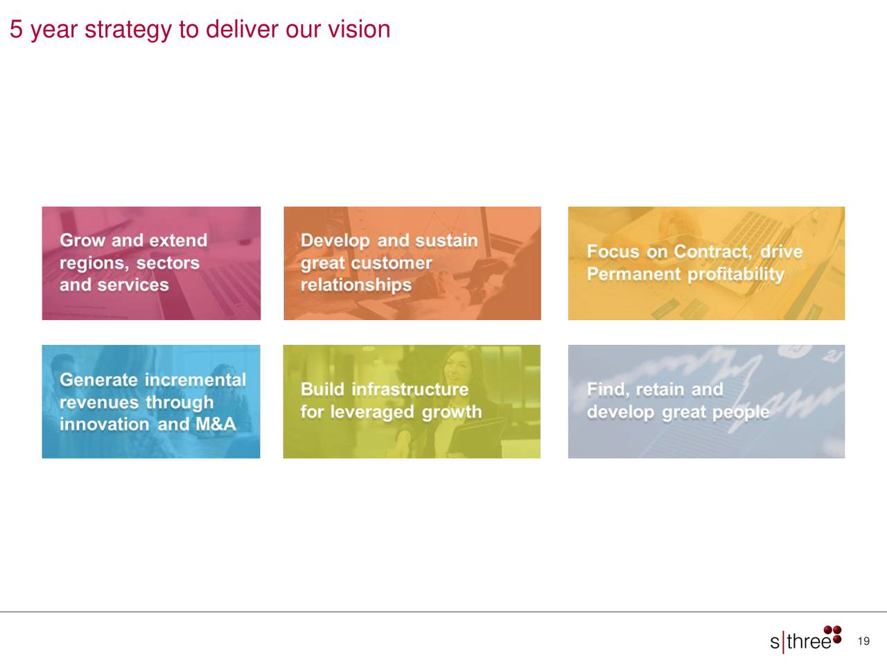 5 year strategy to deliver our vision
