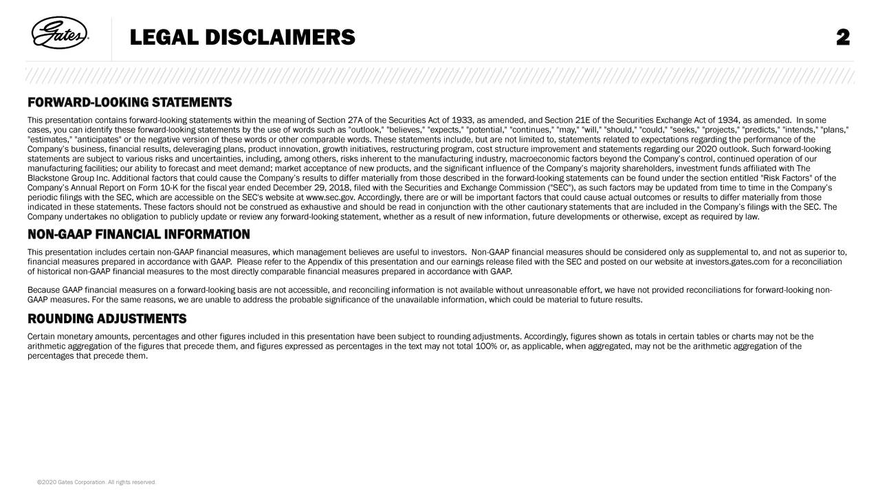 LEGAL DISCLAIMERS                                                                                                                                   2