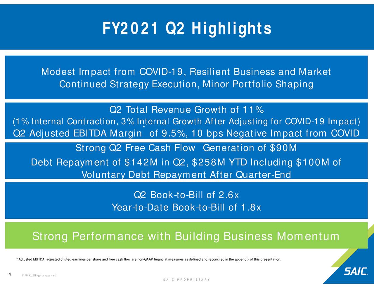 Science Applications International Corporation 2021 Q2 Results
