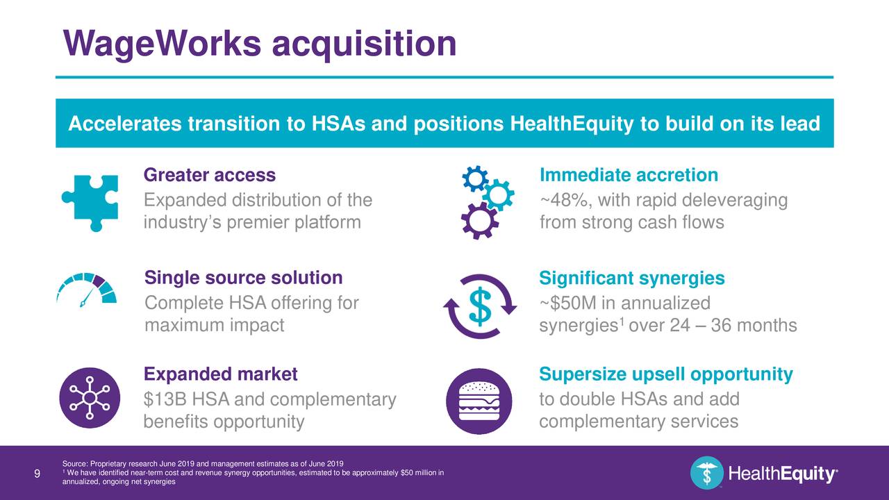 HealthEquity, Inc. 2020 Q2 Results Earnings Call Slides (NASDAQHQY
