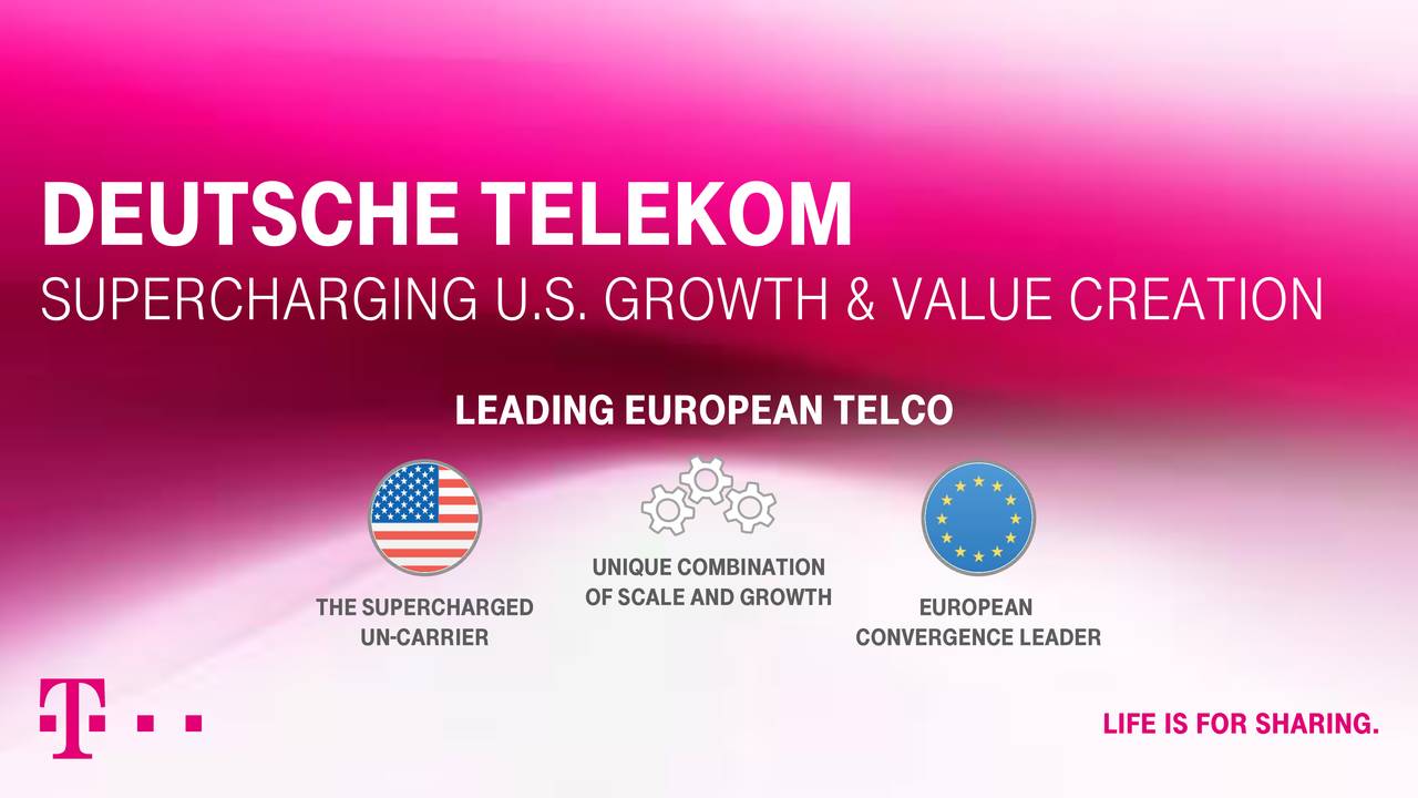 Deutsche Telekom (DTEGY) Supercharging U.S. Growth & Value Creation