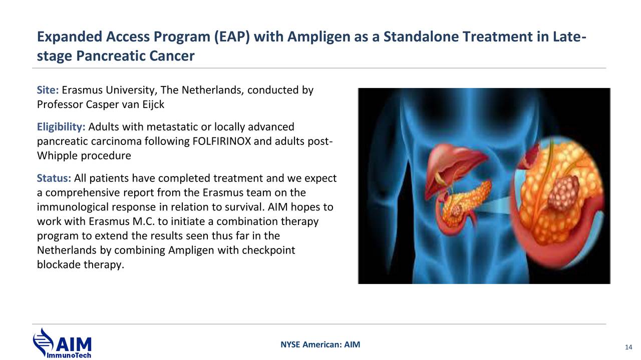 aim immunotech