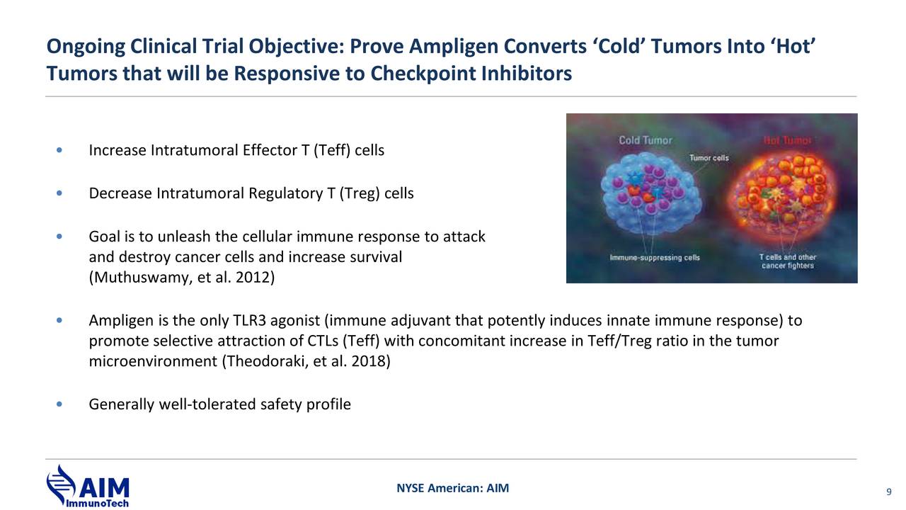 aim immunotech