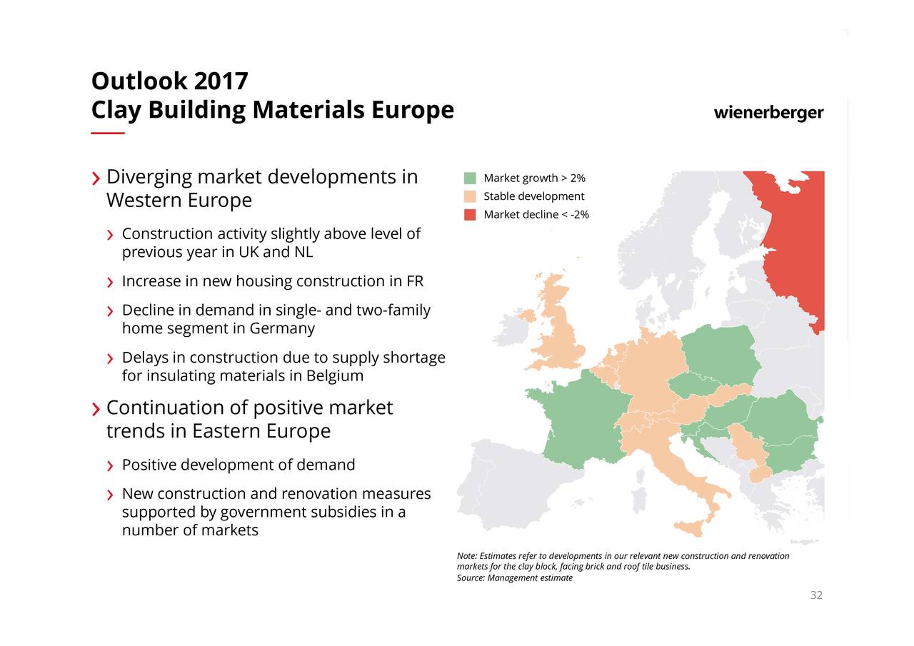 wienerberger baustoffindustrie ag wienerberger baustoffindustrie ag
