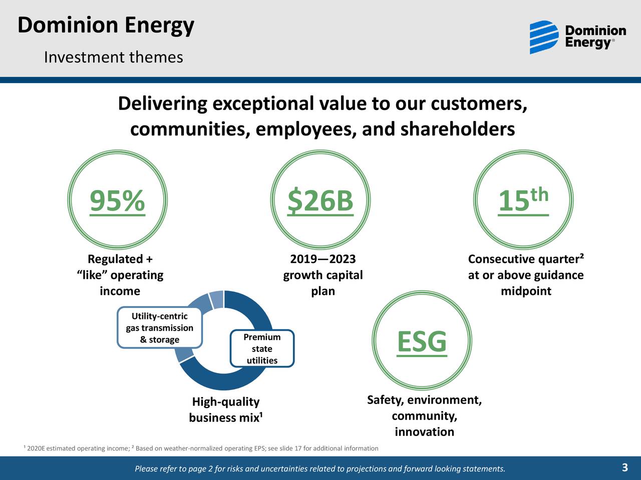 dominion-energy-inc-2019-q3-results-earnings-call-presentation