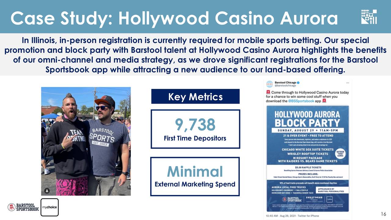 Case Study: Hollywood Casino Aurora