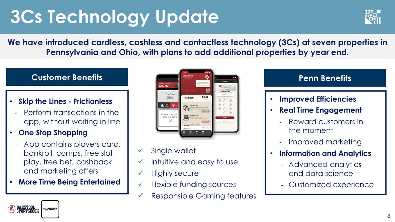 3Cs Technology Update