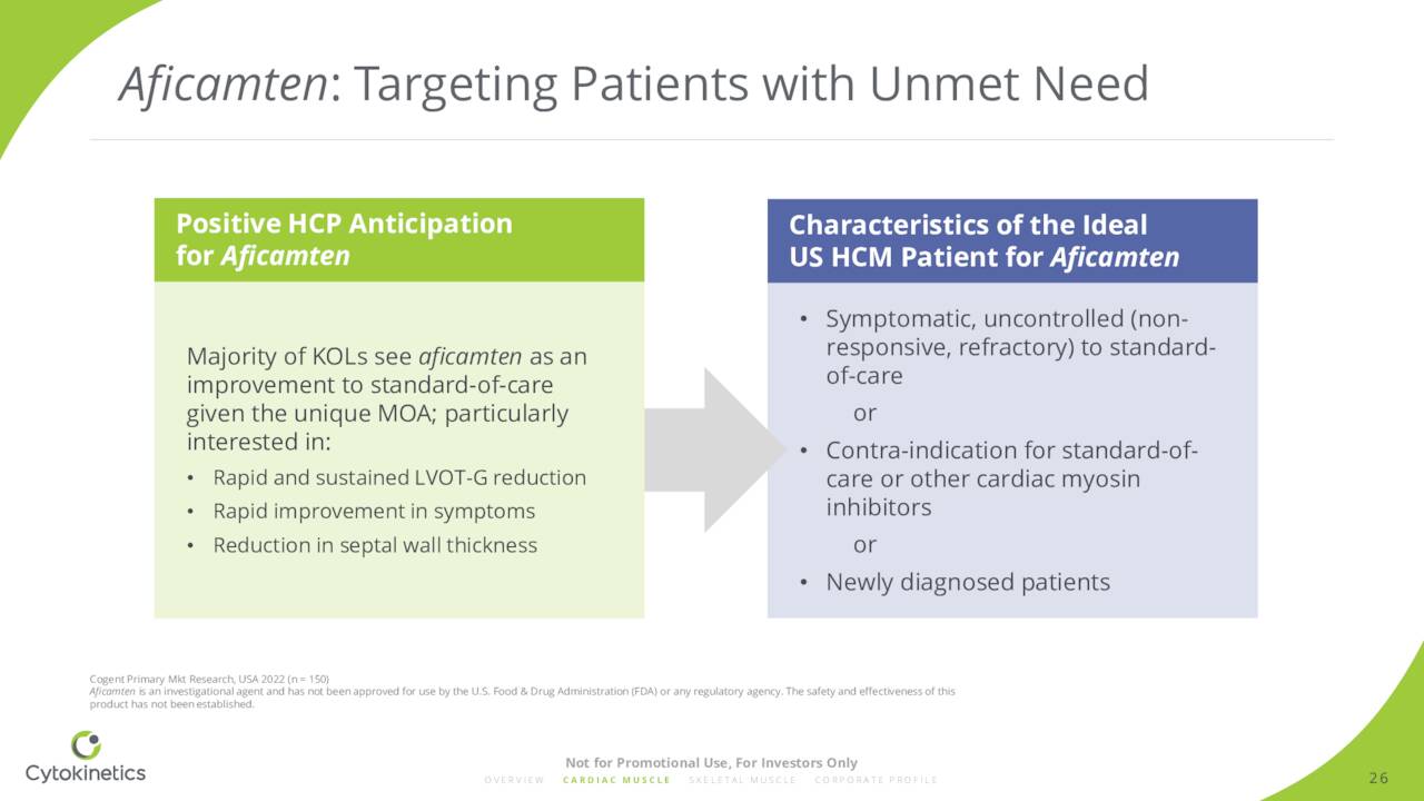 Aficamten: Targeting Patients with Unmet Need