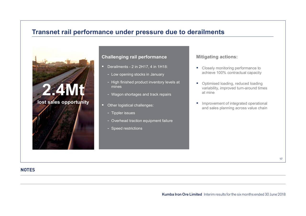 Transnet rail performance under pressure due to derailments