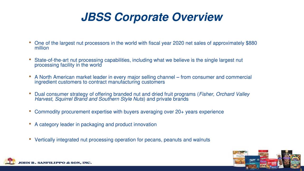 John B. Sanfilippo & Son (JBSS) Investor Presentation - Slideshow ...