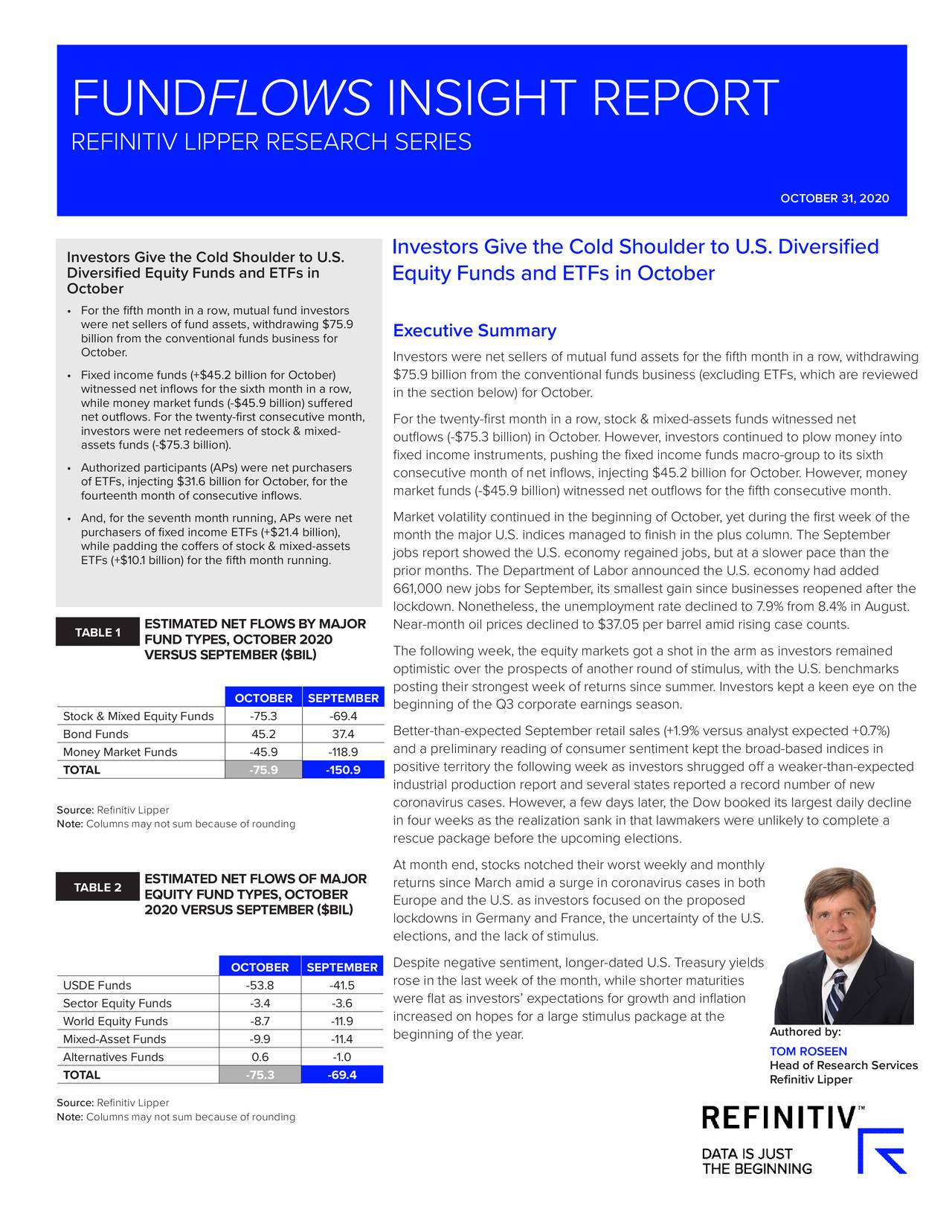 FUNDFLOWS INSIGHT REPORT