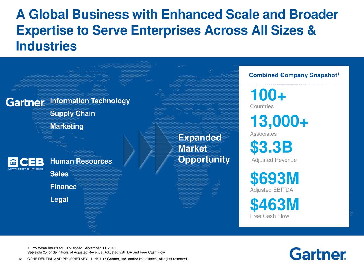 Gartner (IT) to acquire CEB (CEB) M&A Call Slides CEB Inc. (NYSE