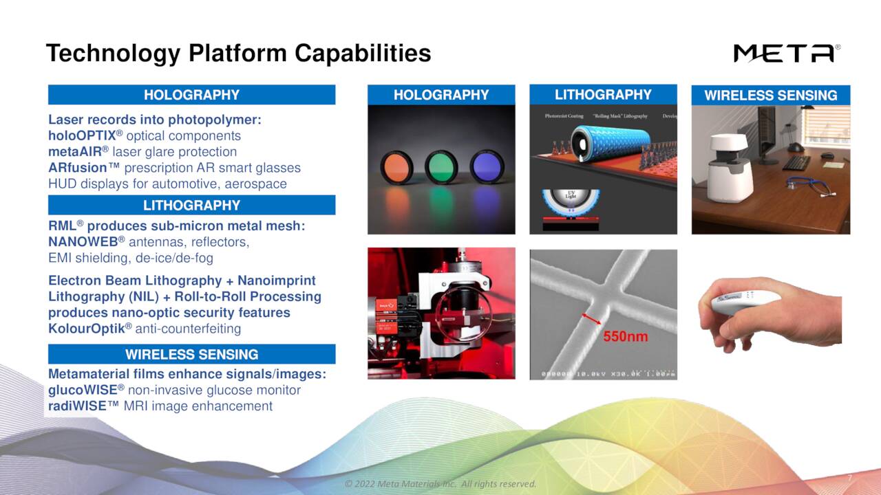 Meta Materials Inc. 2022 Q1 Results Earnings Call Presentation