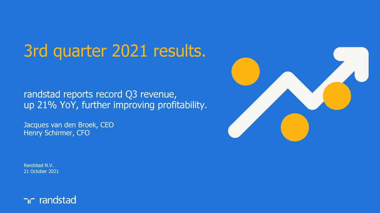 Randstad N.V. 2021 Q3 - Results - Earnings Call Presentation (OTCMKTS ...