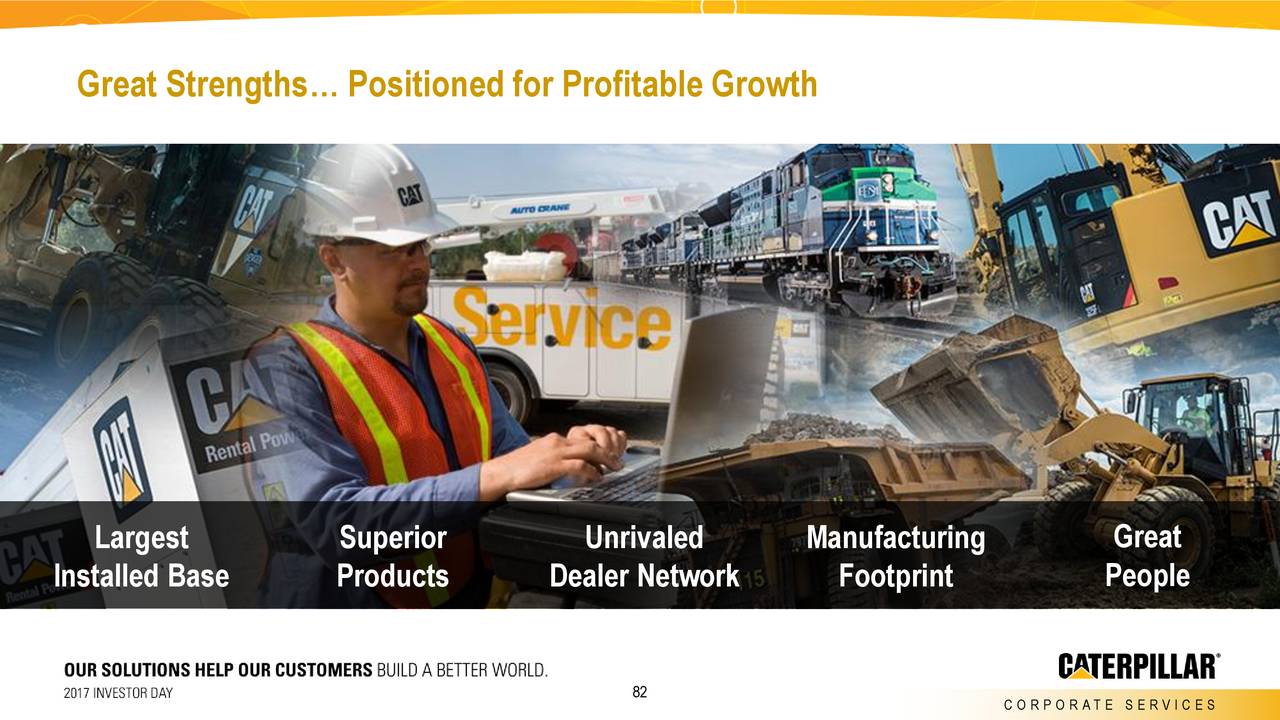 caterpillar investor presentation 2021