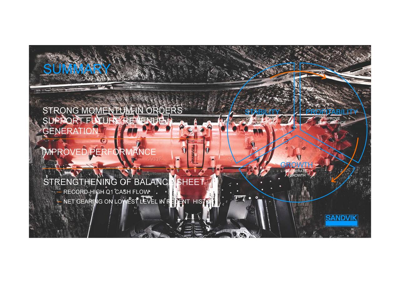Sandvik AB 2017 Q1 Results Earnings Call Slides (OTCMKTSSDVKF
