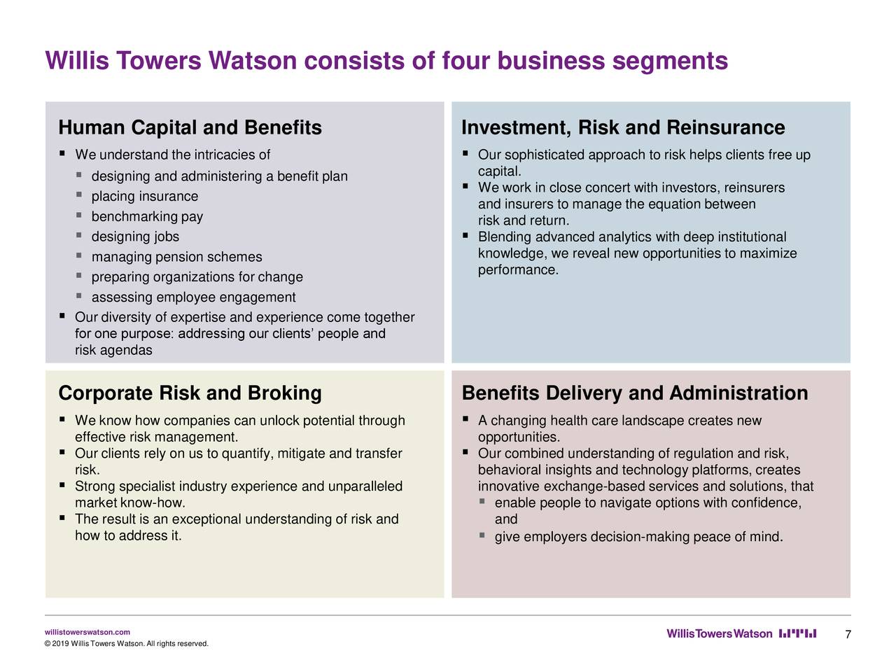 Willis Towers Watson (WLTW) Investor Presentation - Slideshow (NASDAQ ...