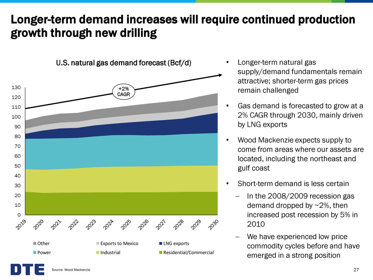 DTE Energy Company 2020 Q1 - Results - Earnings Call Presentation (NYSE ...