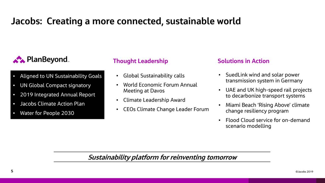 Jacobs Engineering Group Inc. 2020 Q1 Results Earnings Call