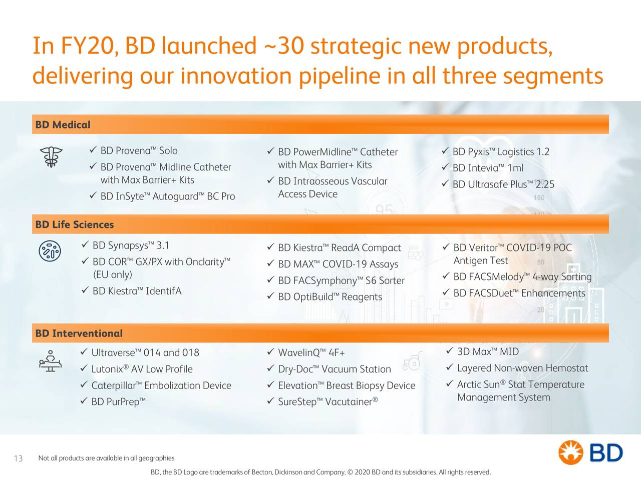 Becton, Dickinson and Company 2020 Q4 Results Earnings Call