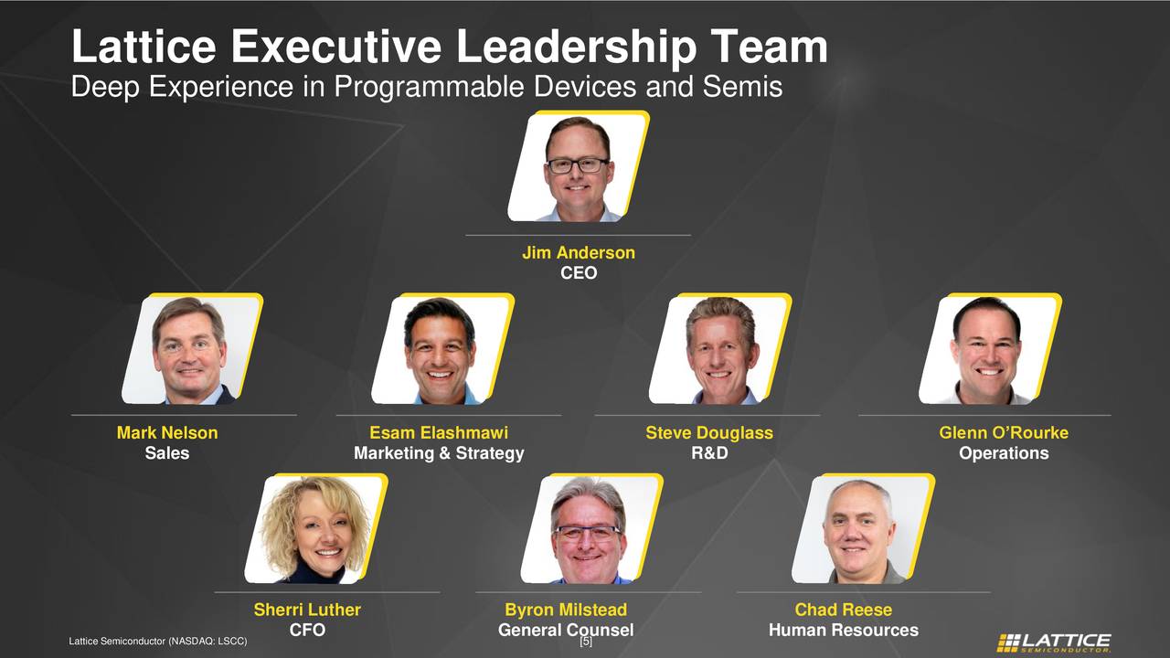 Lattice Semiconductor Corporation 2019 Q2 Results Earnings Call