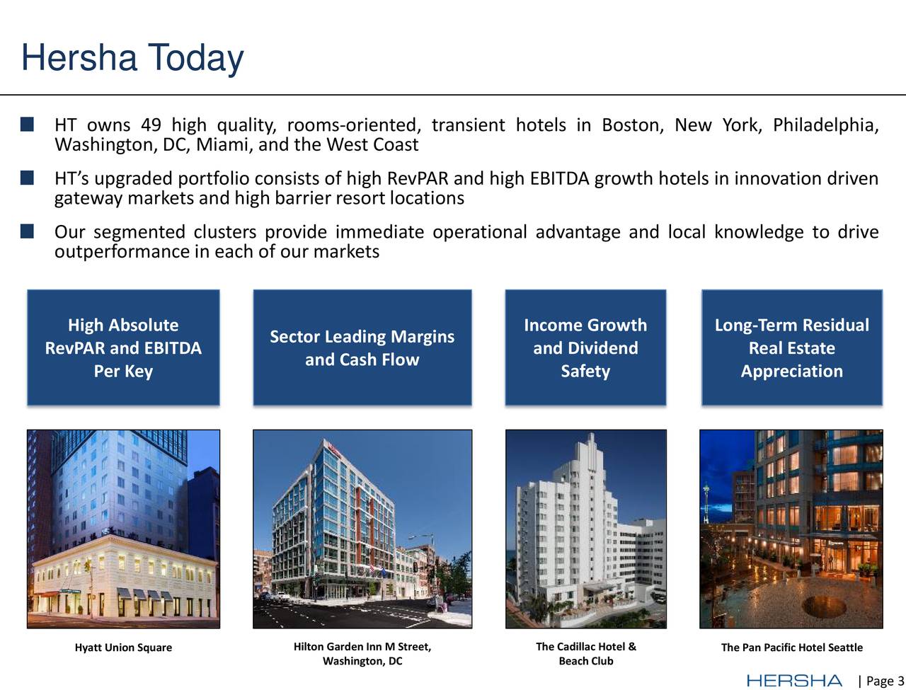 Hersha Hospitality Trust (HT) Investor Presentation Slideshow (NYSE