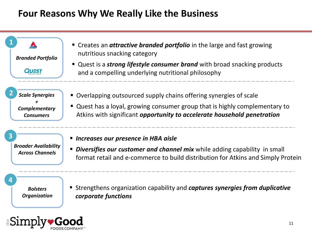 Four Reasons Why We Really Like the Business